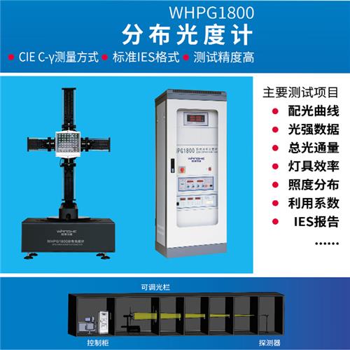 WHPG1800分布光度计