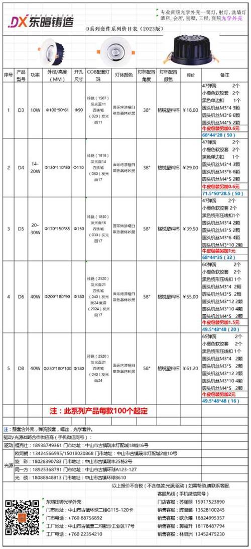 D系列报价