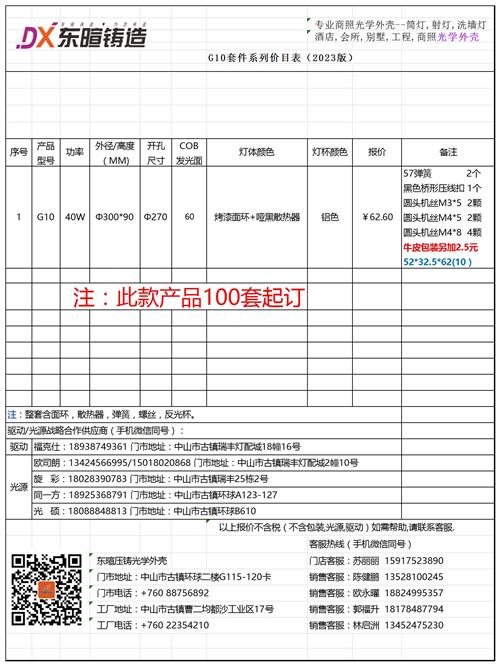 G10报价