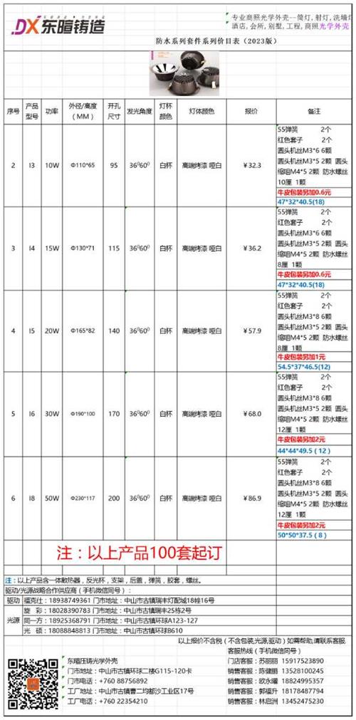 防水系列报价