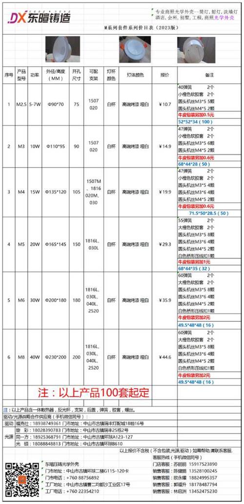 M系列报价