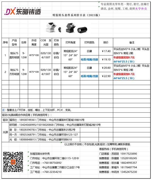 明装转头报价