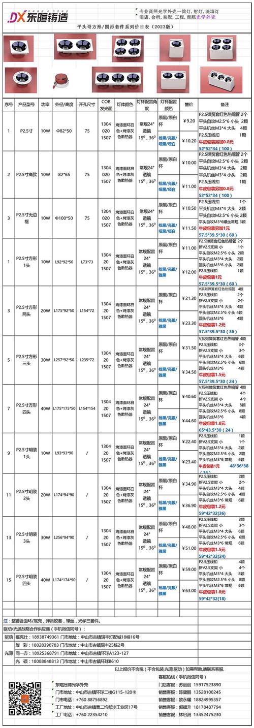 平头哥P系列报价