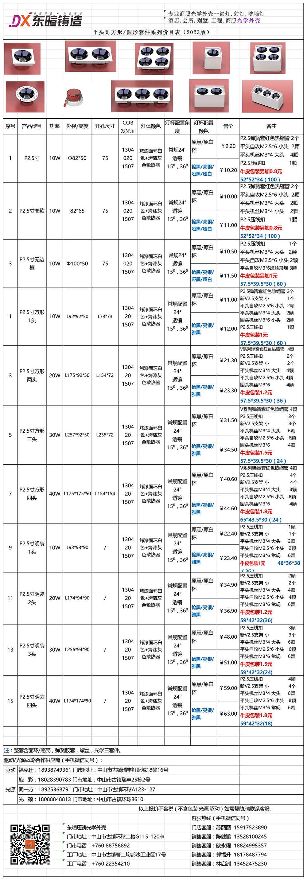 点击查看平头哥P系列