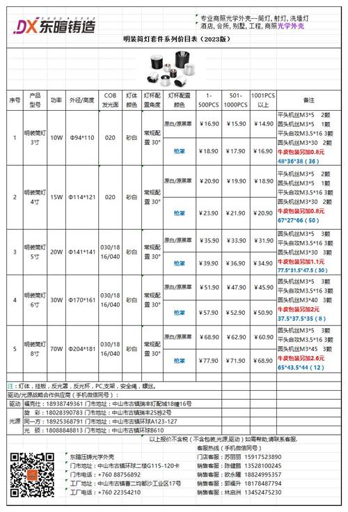 明装筒灯报价