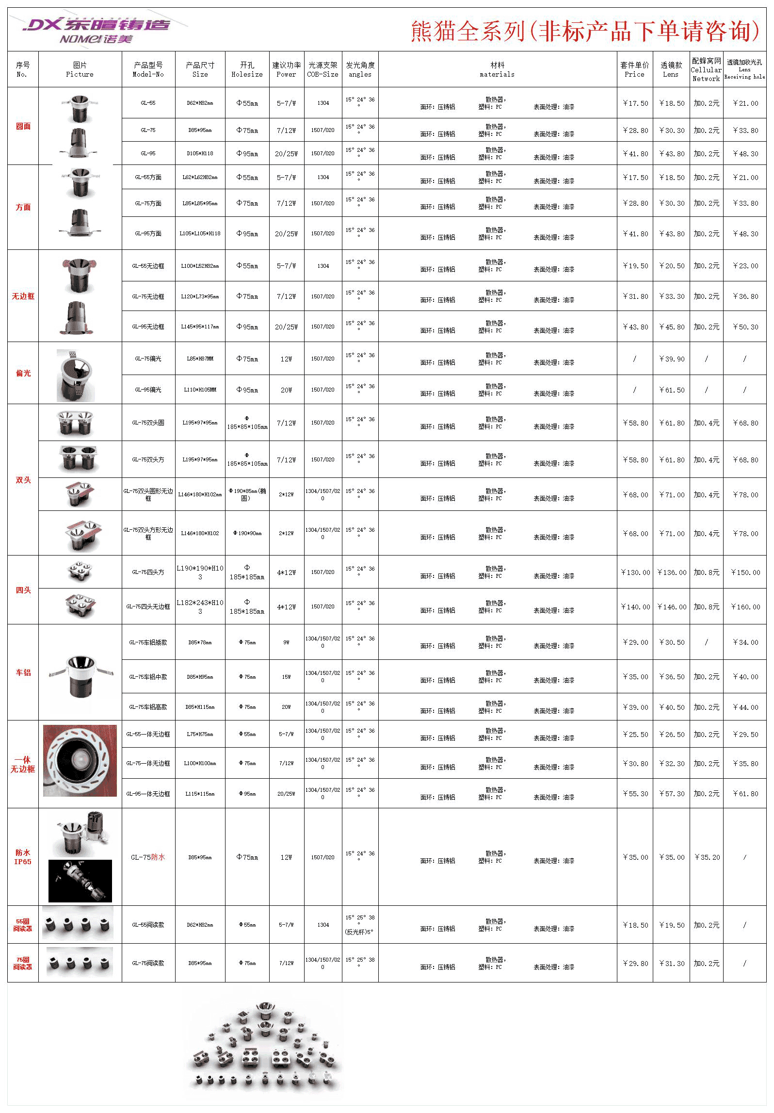 点击查看熊猫一代系列