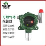 安全無小事，法米特可燃氣體探測器守護你的安全