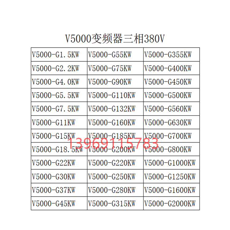 V5000-400KW变频器三相380V