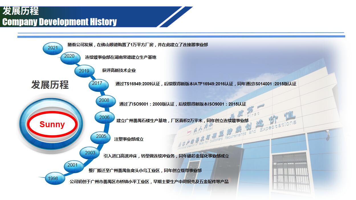 广州市番禺申宁五金电子有限公司发展历程