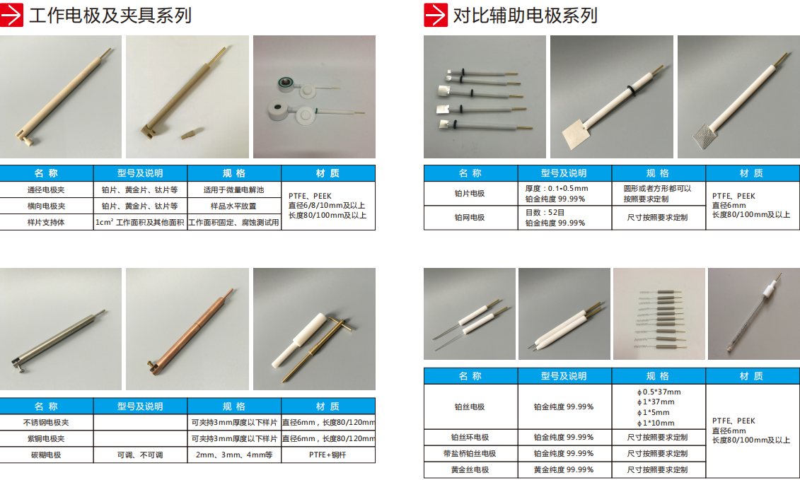工作電極及夾具系列原始圖片2