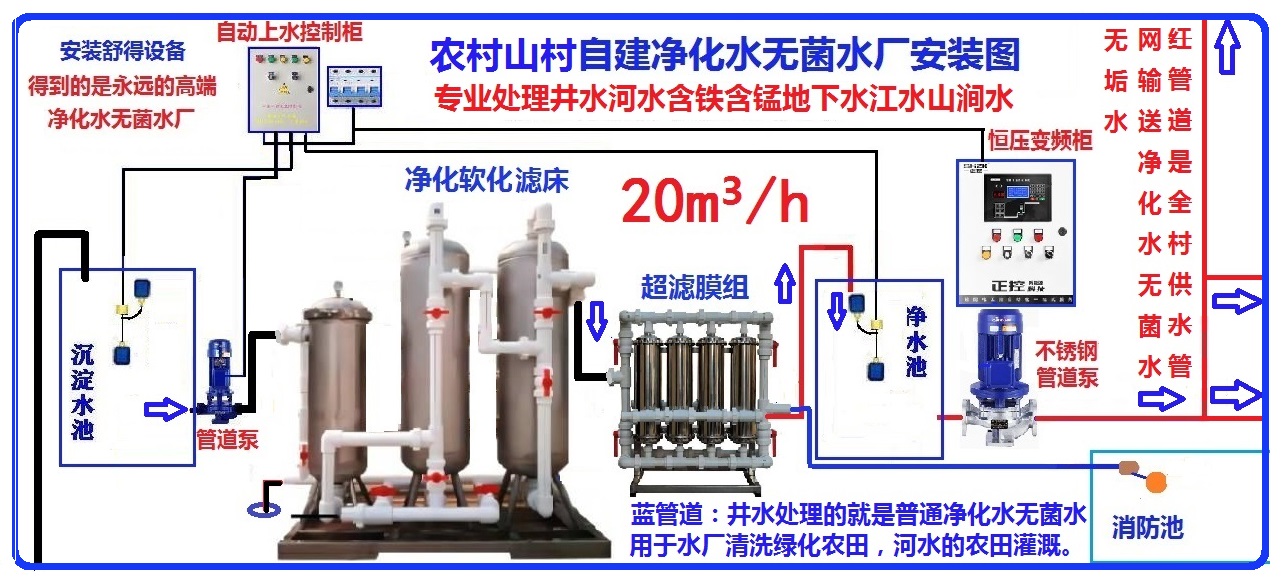 水处理设备活性炭过滤器饮用水处理设备农村新型水厂设备水改工程