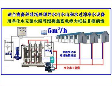 原水處理設備養(yǎng)殖業(yè)機械養(yǎng)殖飲水設備用于人工養(yǎng)雞場機械化養(yǎng)雞場原始圖片3