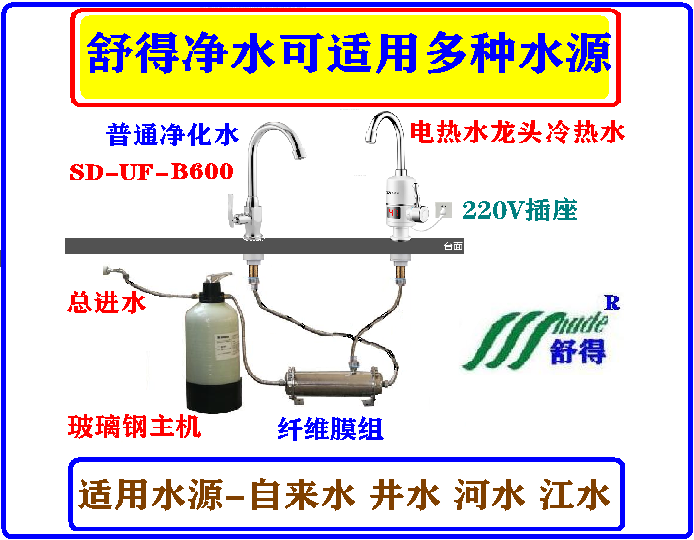 舒得不锈钢净水器厨房净水机井水净水器家用净水设备别墅中央净水器