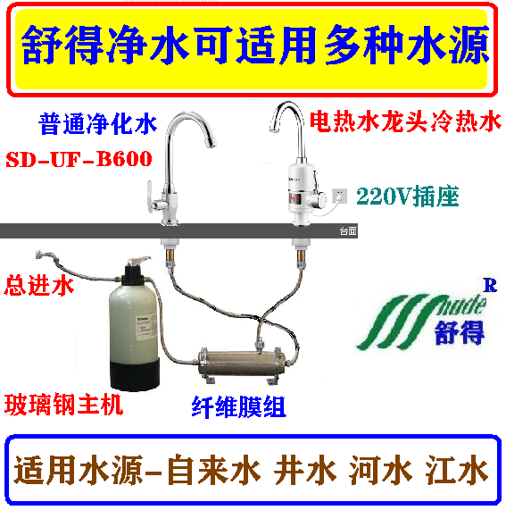 舒得不銹鋼凈水器廚房?jī)羲畽C(jī)井水凈水器家用凈水設(shè)備別墅中央凈水器原始圖片3