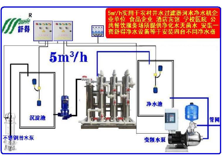 水处理设备活性炭过滤器饮用水处理设备农村新型水厂设备水改工程