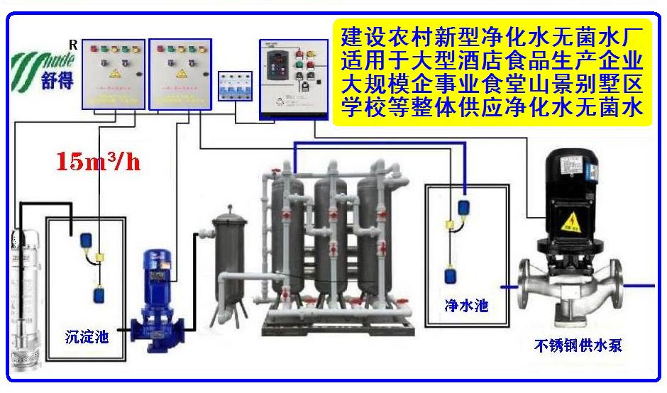 水处理设备活性炭过滤器饮用水处理设备农村新型水厂设备水改工程