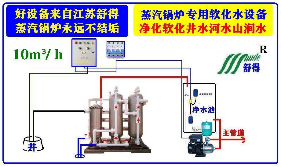 新型井水软水器食品级生物软水机用于供暖锅炉热电厂高压锅炉配置