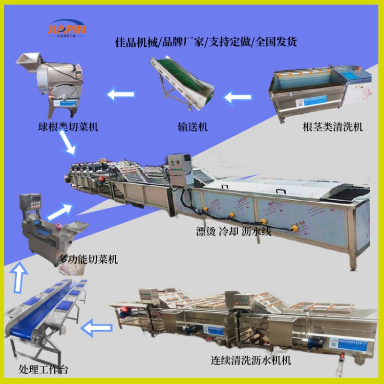 醬菜加工設備廠家，終生售后 咸菜加工設備