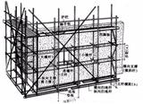 大連興安腳手架租賃公司主要出租出售移動腳手架