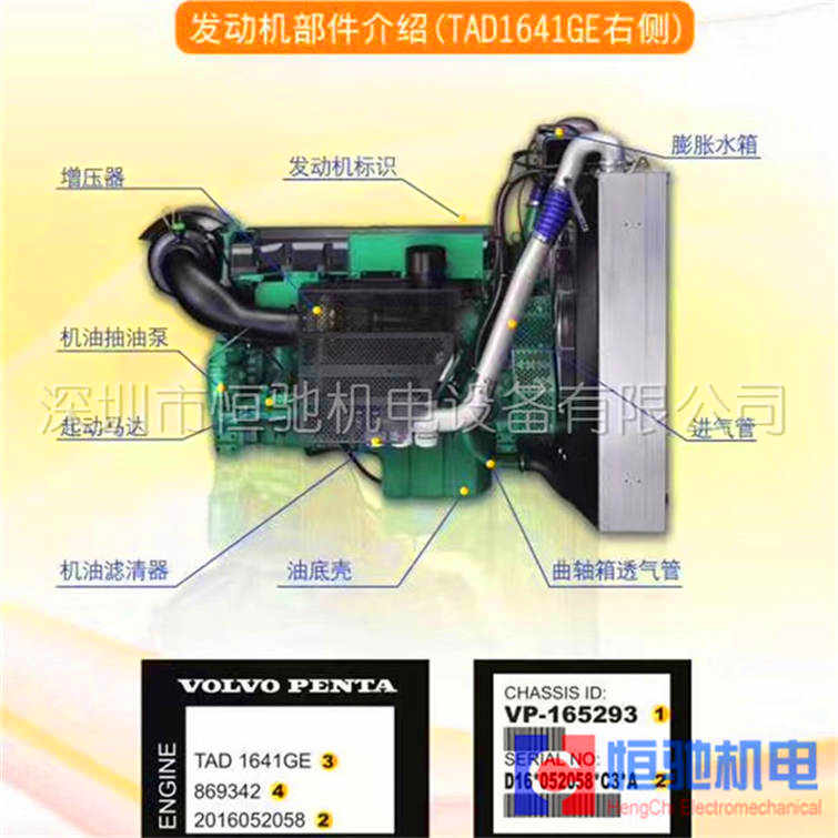 柴油機(jī)維修配件 沃爾沃TAD1352GE發(fā)電機(jī)組維修