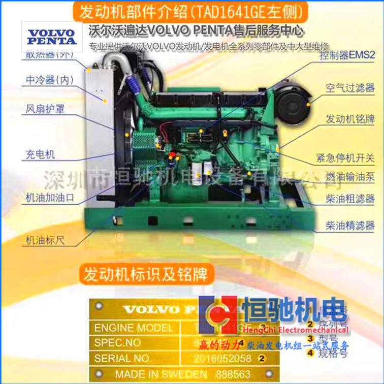沃爾沃發電機組配件 TAD840GE發電機噴油器