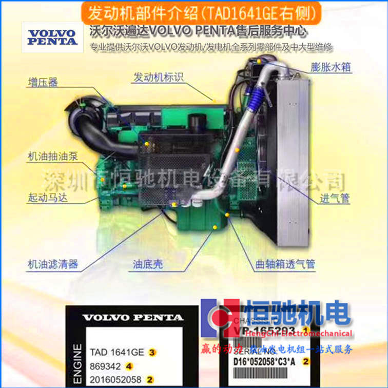 沃爾沃發動機配件 維護保養 TWD1644GE