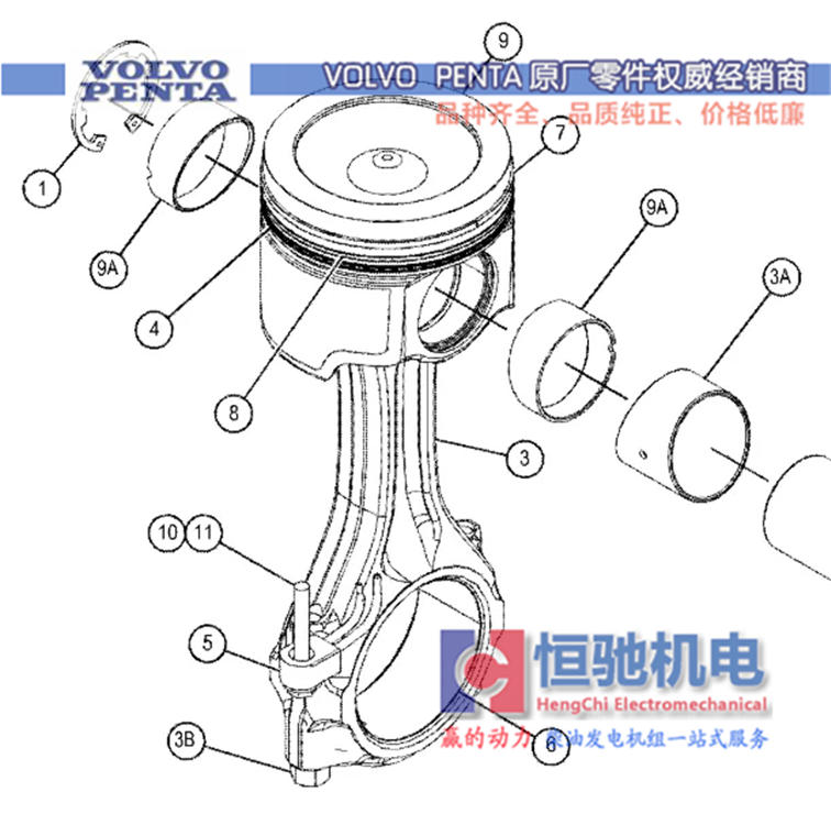 沃爾沃TAD1343GE/TAD1344GE發(fā)電機(jī)售后服務(wù)