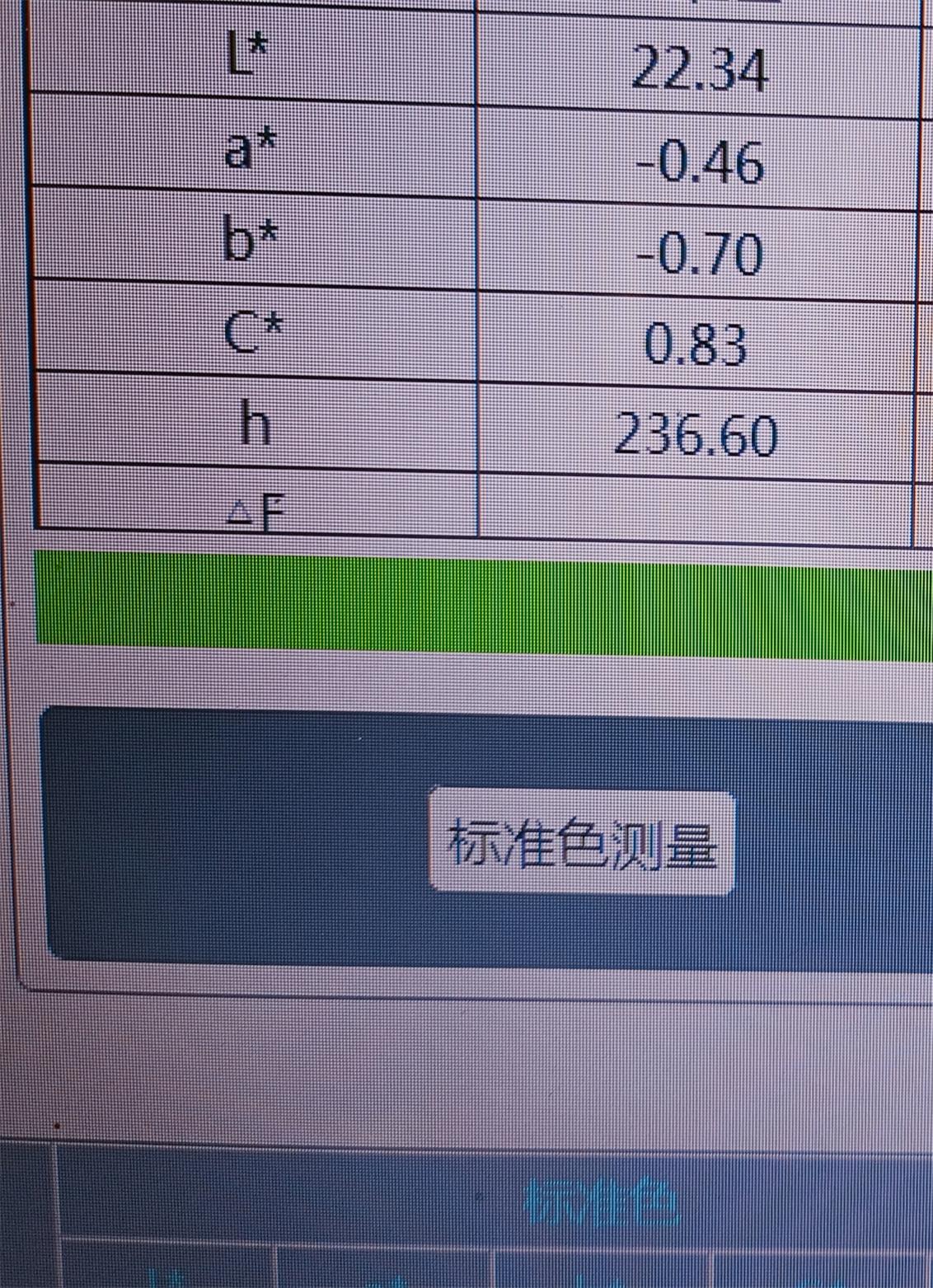 高藍相高光亮漆黑pp黑色母助力提升新質生產力