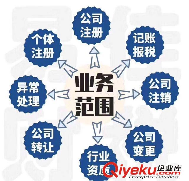 大朗營業執照注銷、個體戶注銷、公司注銷