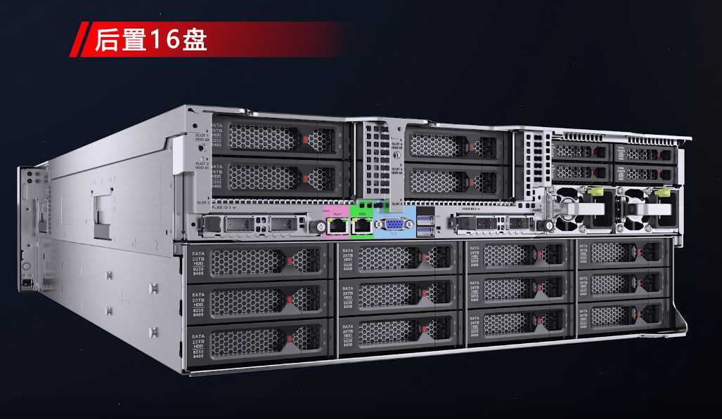 超聚變FusionServer 5288 V7新一代4U2路機(jī)架服務(wù)器原始圖片2