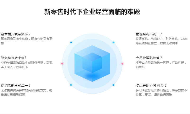 手機查看庫存 適合門店用的進銷存軟件 金蝶服務(wù)電話 精斗云云財貿(mào)