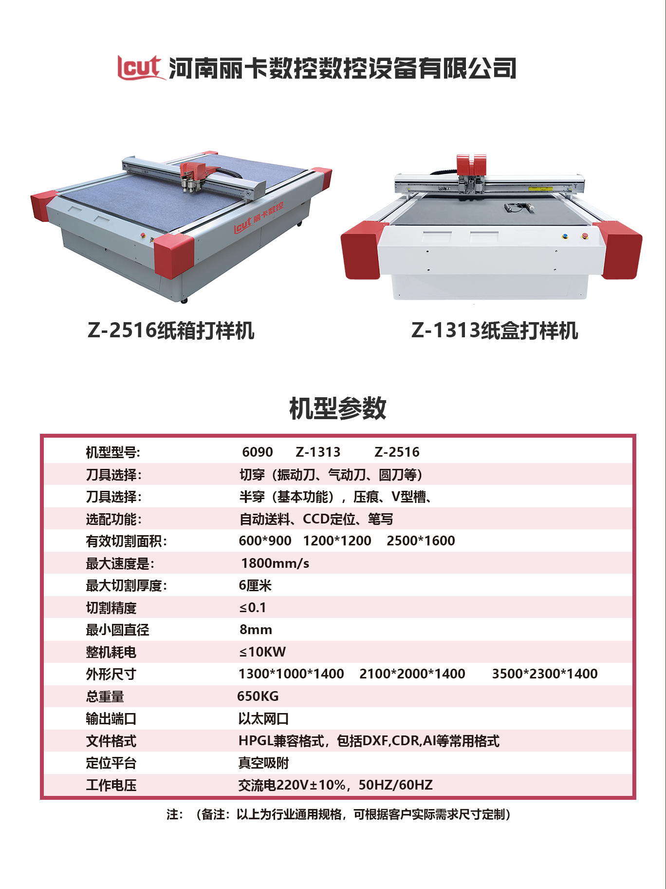 仅需一台丽卡纸箱打样机即可完成绘图切割压痕开槽的纸箱印刷打样机