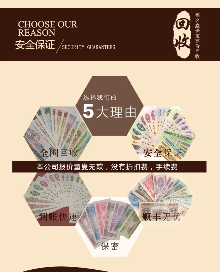 高價回收龍鈔新世紀錢幣金箔鈔千禧龍鈔紀念幣鈔紀念鈔