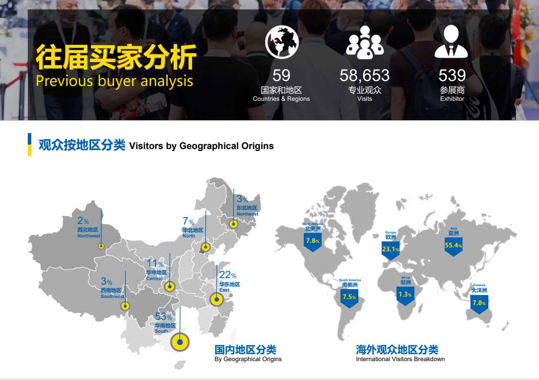  2024年广州国际包装供应链展|包装工业展会「时间+地点+介绍」