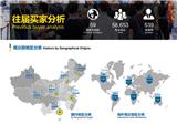  2024年廣州國際包裝供應鏈展|包裝工業展會「時間+地點+介紹」