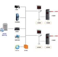 中山监控须知哪些选配常识？