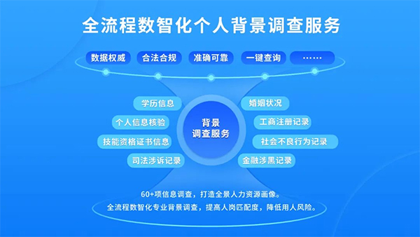  数智化在线职业背景调查平台“德生职业背调”助力招聘决策