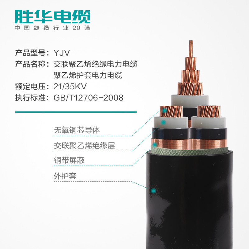 勝華電纜集團YJV-21/35KV高壓交聯(lián)銅芯高壓電力電纜庫存充足原始圖片2