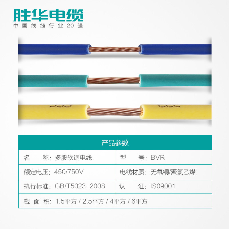 電線電纜 河南勝華BVR多芯軟銅線1.5/2.5/4/6平方 無氧銅 原始圖片2