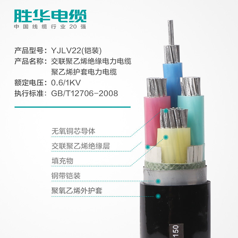 電線電纜YJLY22鎧裝電纜線16-400平方生產廠家-勝華電纜原始圖片2