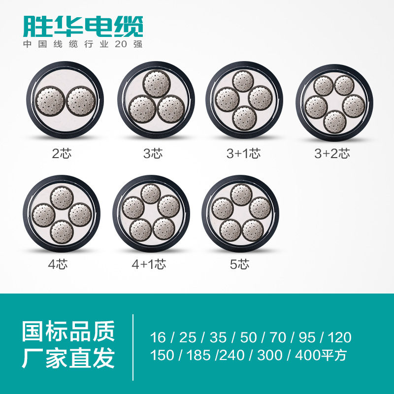 電線電纜YJLY22鎧裝電纜線16-400平方生產(chǎn)廠家-勝華電纜原始圖片3