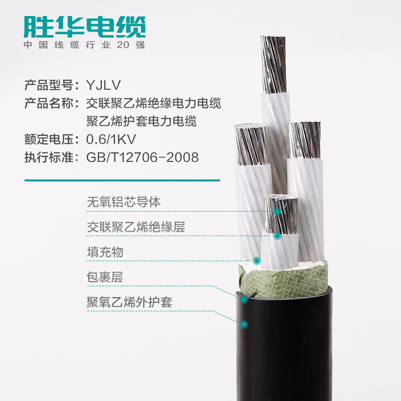 勝華電纜YJLV交聯鋁芯電力電纜線6-400平方銷售價格