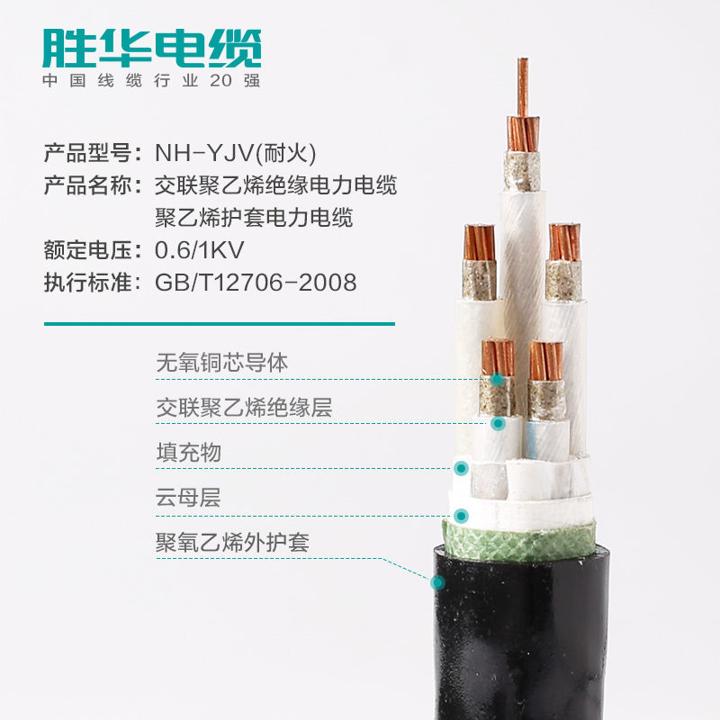 河南勝華NH-YJV耐火銅芯電力電纜4-400平方 庫存充足