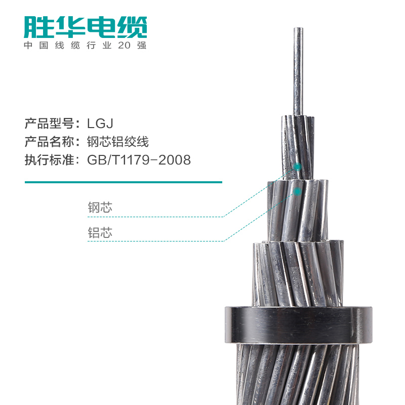 電線電纜廠家聯(lián)系方式LGJ鋼芯鋁絞線120-800平方 祼線原始圖片2