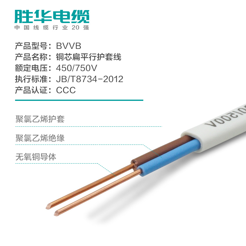 電纜廠家 BVVB銅扁護套線1.5/2.5/4平方平行線-勝華電纜原始圖片2