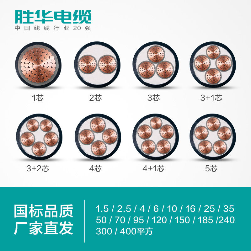 勝華電纜ZR-YJV-0.6/1KV阻燃低壓交聯銅電力電纜定制
