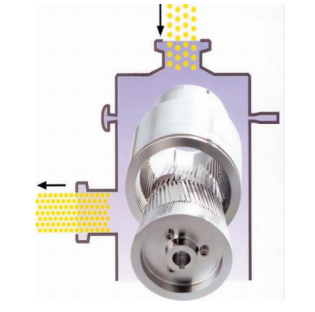 鋰電池漿料研磨分散機超高速膠體磨GRS2000原始圖片3