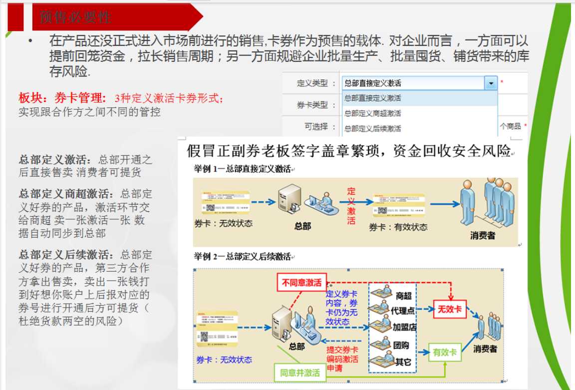 牛羊肉禮品卡二維碼掃碼提貨禮品券