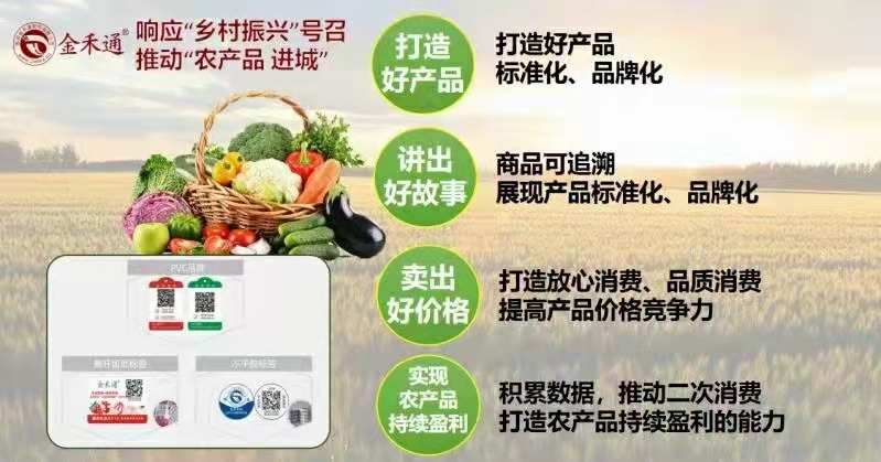 土雞蛋禮品卡宅配卡后臺管理系統原始圖片3