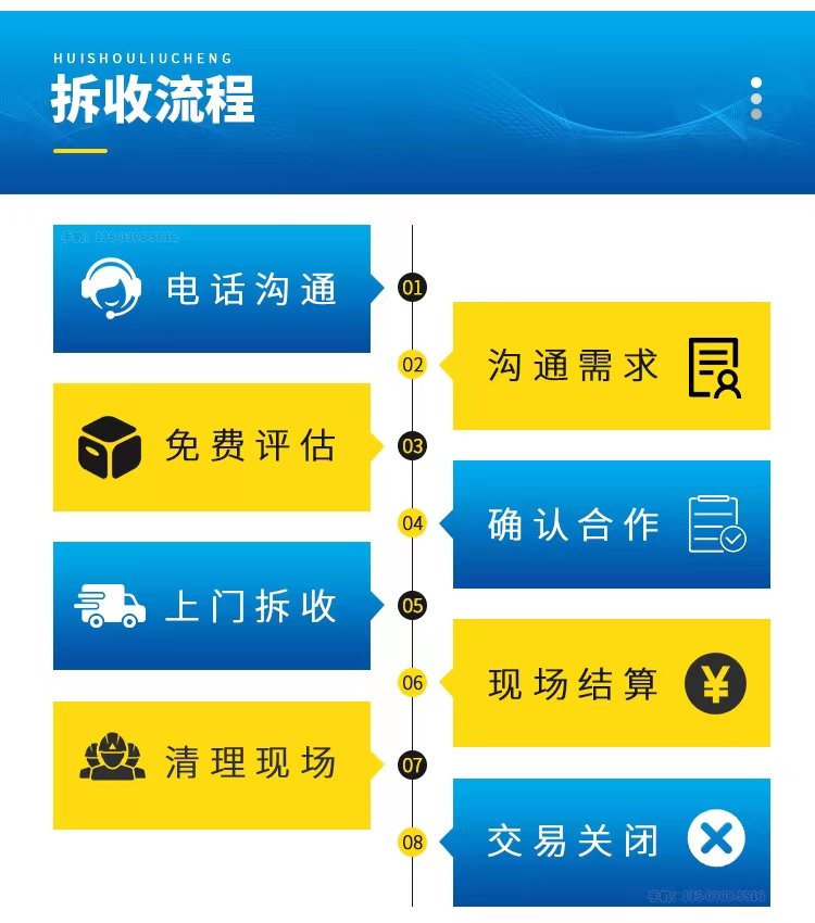 倒闭厂整厂回收拆除 大量收购工厂设备 化工厂拆除